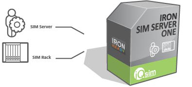 iQsim IRON SIM Server One Schema