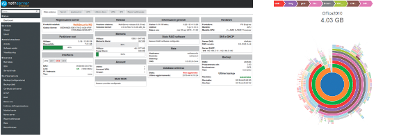 NethService Monitoring And Reports