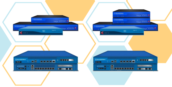 Sangoma Voip Gateways