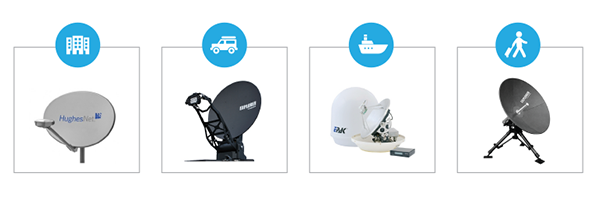 Satellite Internet Equipment