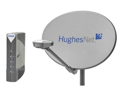 Hughes Jupiter Vsat System