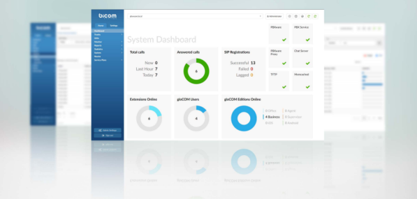 Bicom Dashboard