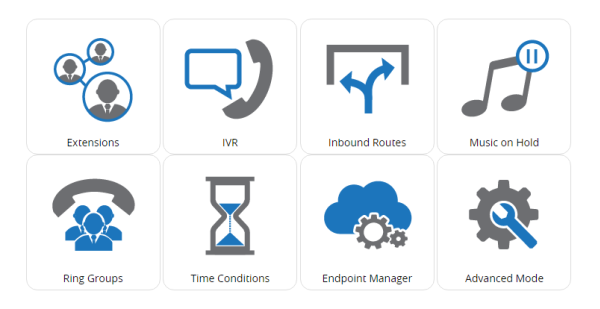 PBXact dashboard