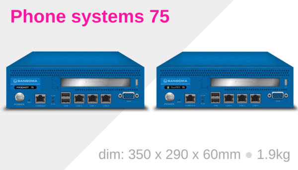 Phone Systems 75