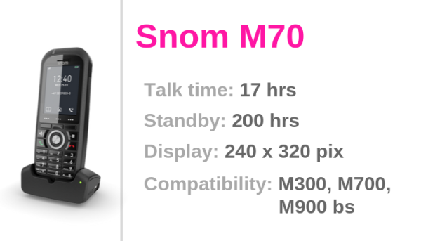 Snom M70