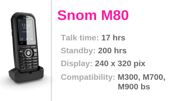 Snom M80