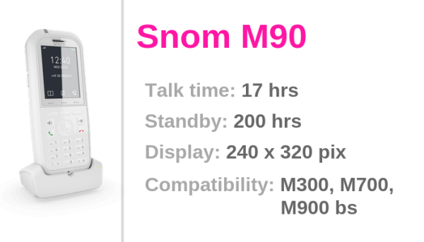 Snom M90