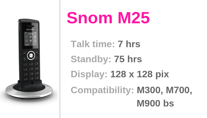 Snom M25