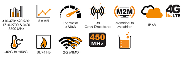 Ts Mimo 3 V2 12