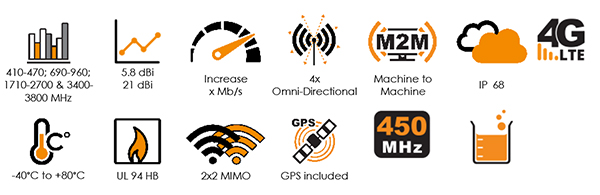 Ts Mimo 0003 V2 13 Rev2 1