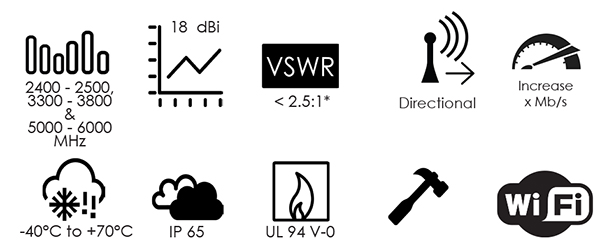 Wlan 60 1